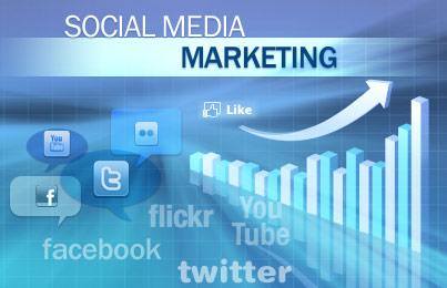 social media marketing for hotels